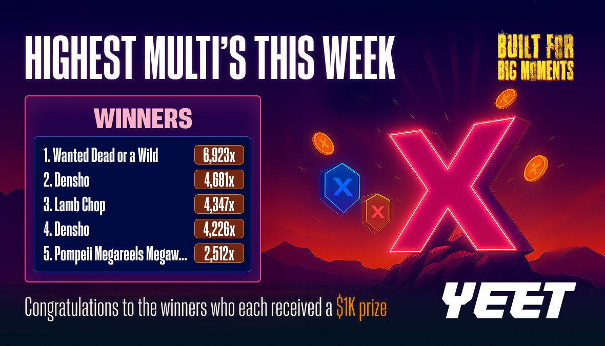 BUILT FOR BIG MULTI'S

Congratulations to our top 5 biggest multiplier hits of last week.

All winners have been paid. You know who you are...
