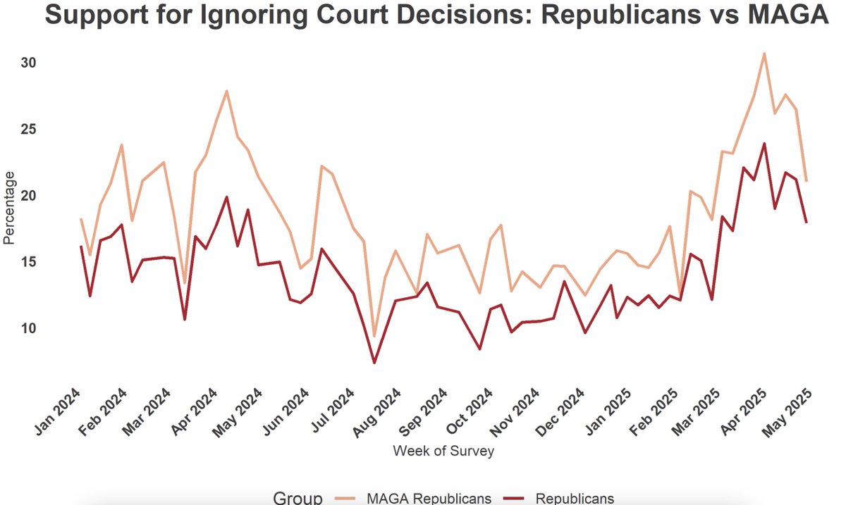 Alex Engler tweet media