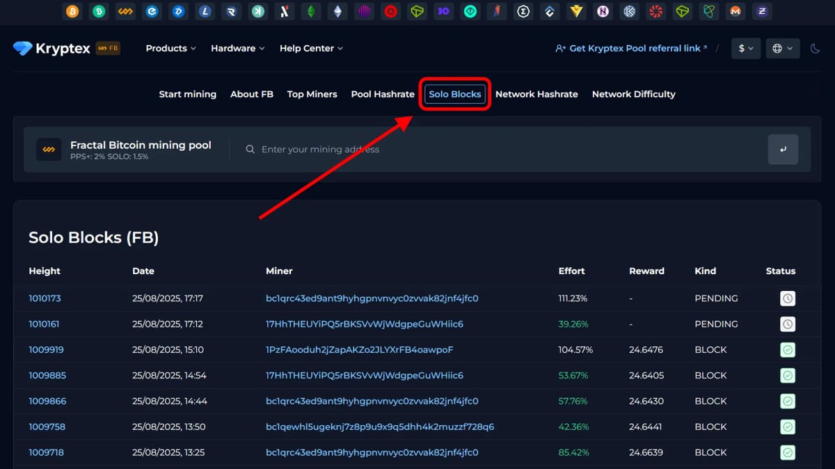 KryptexMining's tweet image. 💎 We have added a dedicated SOLO block statistics section:

1. Go to Kryptex Pool — pool.kryptex.com
2. Select a coin
3. Open the SOLO Blocks tab

You will also find SOLO block stats as a separate tab in your personal dashboard.

❤️ Thanks for mining with Kryptex Pool