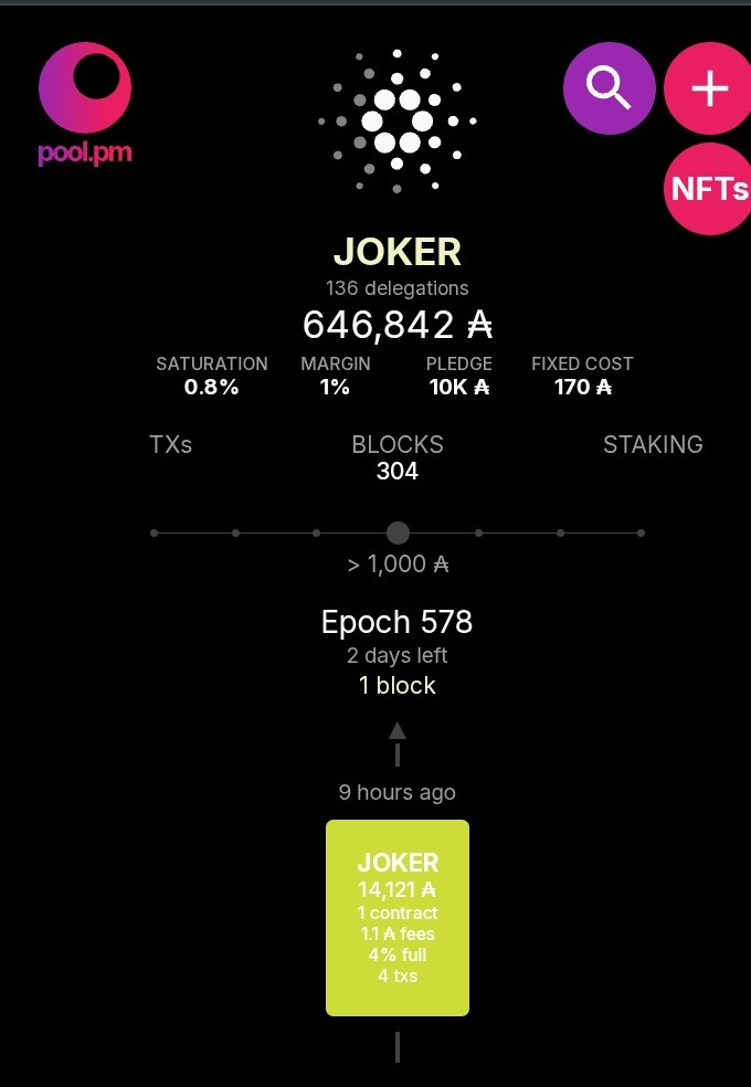 Gm $ADA fam!
JokerPool 🃏 still minting blocks.
What a time to be in crypto, regulatory clarity incoming, privacy, immutability. 
Get ready!!