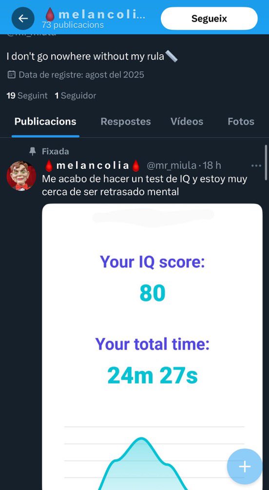 ybpint333aa's tweet image. 