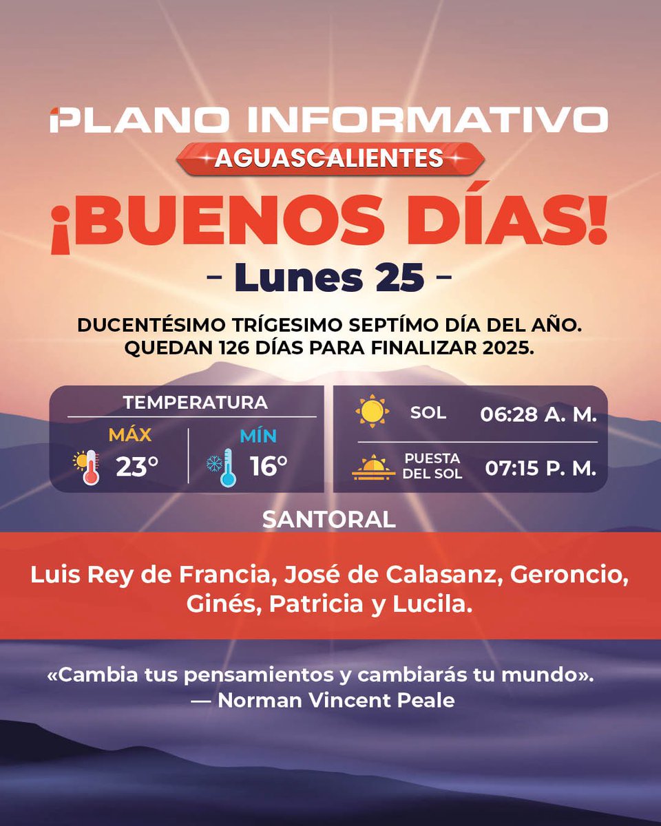 #ClimaAGS | ¡Buenos días! ⛅️🌡️ Arrancamos con 16 °C y cielos mayormente nublados. Se prevén tormentas eléctricas temprano y por la tarde, especialmente entre las 2 y 3 PM, y de nuevo hacia la noche.