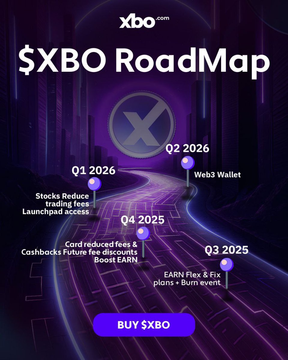 Here’s what’s ahead for $XBO 👇

Q3 2025: EARN Flex &amp; Fix plans + Burn event 🔥
Q4 2025: Card fee reductions, cashbacks, Boost EARN 💳
Q1 2026: Stocks, lower trading fees, Launchpad access 📈
Q2 2026: Web3 Wallet + DEX Listing 🌐
This isn’t just a token. It’s the future of