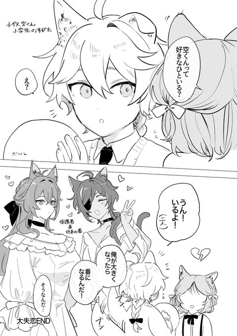 🐕🐈🐈‍⬛
※女体化 