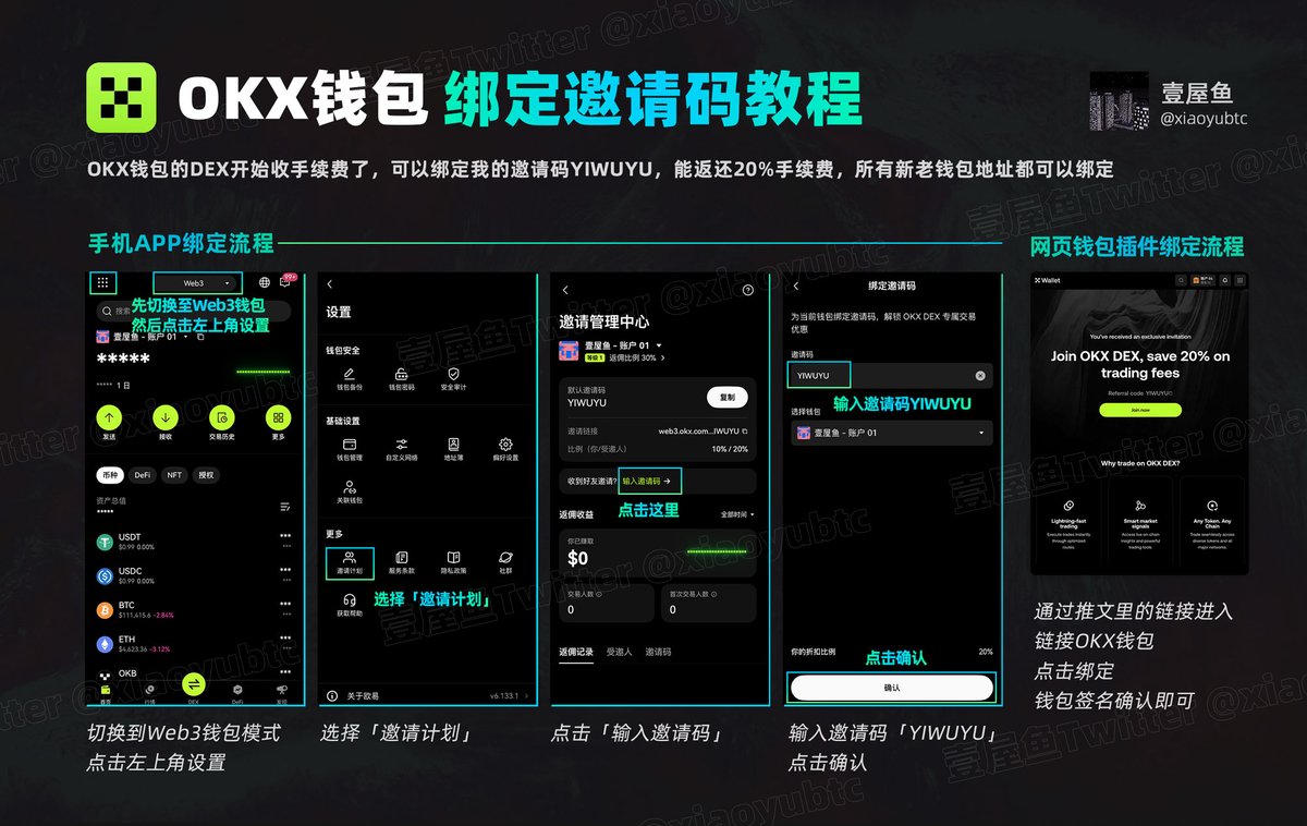壹屋鱼 tweet media