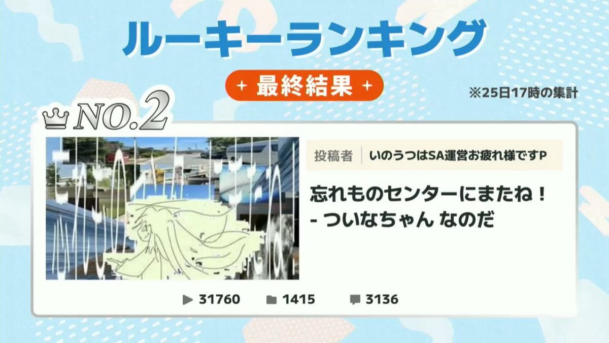 nantoka_SA's tweet image. ボカコレ2025夏最終ランキングなんと2位でした！！！！！！！！！！！！！まーーーーーーーじでありがとうございます😭😭😭😭😭😭😭😭😭😭😭😭😭😭😭😭(絶賛夜勤中)