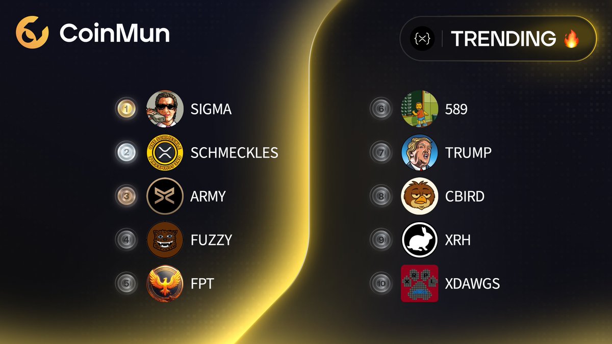 CoinMun (@coinmun) on Twitter photo ๐ฅ Top 10 Trending #CoinMun #Xrpl ๐ฅ
๐ฅ $SIGMA <a href="/SigmaOnXRPL/">SigmaOnXRPL</a>
๐ฅ #SCHMECKLES <a href="/Schmeckles_XRPL/">Schmeckles</a>
๐ฅ $ARMY <a href="/ARMY_XRP589/">$ARMY</a>
4โฃ $FUZZY <a href="/fuzzy_xrp/">Fuzzybear</a>
5โฃ $FPT <a href="/FreedomPhoenixT/">FreedomPhoenixToken</a>
6โฃ $589 <a href="/589CTO/">$589</a>
7โฃ $TRUMP <a href="/trump45coin/">Trump Coin</a>
8โฃ $CBIRD <a href="/CommonBird_XRPL/">Common Bird on XRPL</a>
9โฃ $XRH <a href="/TheRabbitH0LZ/">TheRabbitHole</a>
๐ $XDAWGS ๐ฅ Top 10 Trending #CoinMun #Xrpl ๐ฅ
๐ฅ $SIGMA <a href="/SigmaOnXRPL/">SigmaOnXRPL</a>
๐ฅ #SCHMECKLES <a href="/Schmeckles_XRPL/">Schmeckles</a>
๐ฅ $ARMY <a href="/ARMY_XRP589/">$ARMY</a>
4โฃ $FUZZY <a href="/fuzzy_xrp/">Fuzzybear</a>
5โฃ $FPT <a href="/FreedomPhoenixT/">FreedomPhoenixToken</a>
6โฃ $589 <a href="/589CTO/">$589</a>
7โฃ $TRUMP <a href="/trump45coin/">Trump Coin</a>
8โฃ $CBIRD <a href="/CommonBird_XRPL/">Common Bird on XRPL</a>
9โฃ $XRH <a href="/TheRabbitH0LZ/">TheRabbitHole</a>
๐ $XDAWGS