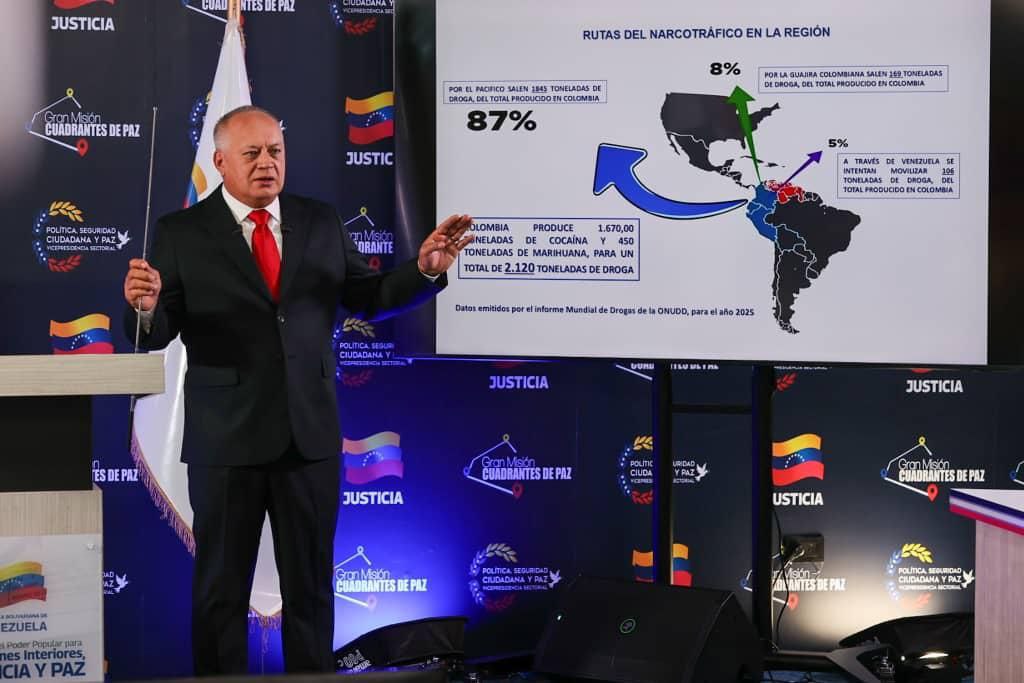 #VenezuelaDiplomaciaDePaz | #EnVivo @Dcabellor: Yo les garantizo que en este momento mientras estamos aquí nuestros cuerpos de seguridad están desplegados en varias zonas del país desmantelando y decomisando lo que intentan pasar por territorio venezolano.