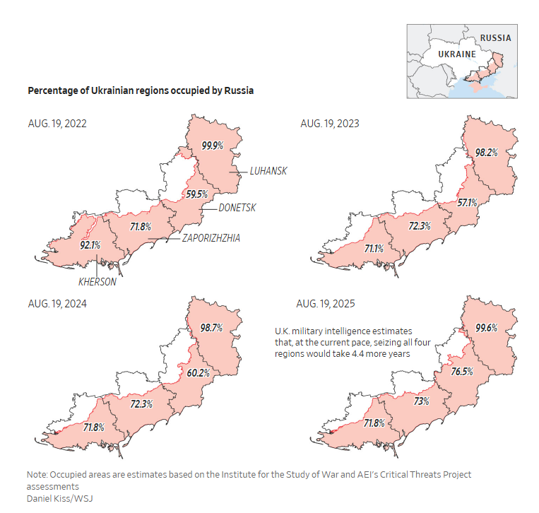 Institute for the Study of War (@thestudyofwar) on Twitter photo Maps showing the percentage of Kherson, Zaporizhia, Donetsk, and Luhansk oblasts controlled by Russia since 2022, via <a href="/WSJ/">The Wall Street Journal</a> using ISW data ⬇️
2/ Source: wsj.com/world/russia/r… Maps showing the percentage of Kherson, Zaporizhia, Donetsk, and Luhansk oblasts controlled by Russia since 2022, via <a href="/WSJ/">The Wall Street Journal</a> using ISW data ⬇️
2/ Source: wsj.com/world/russia/r…