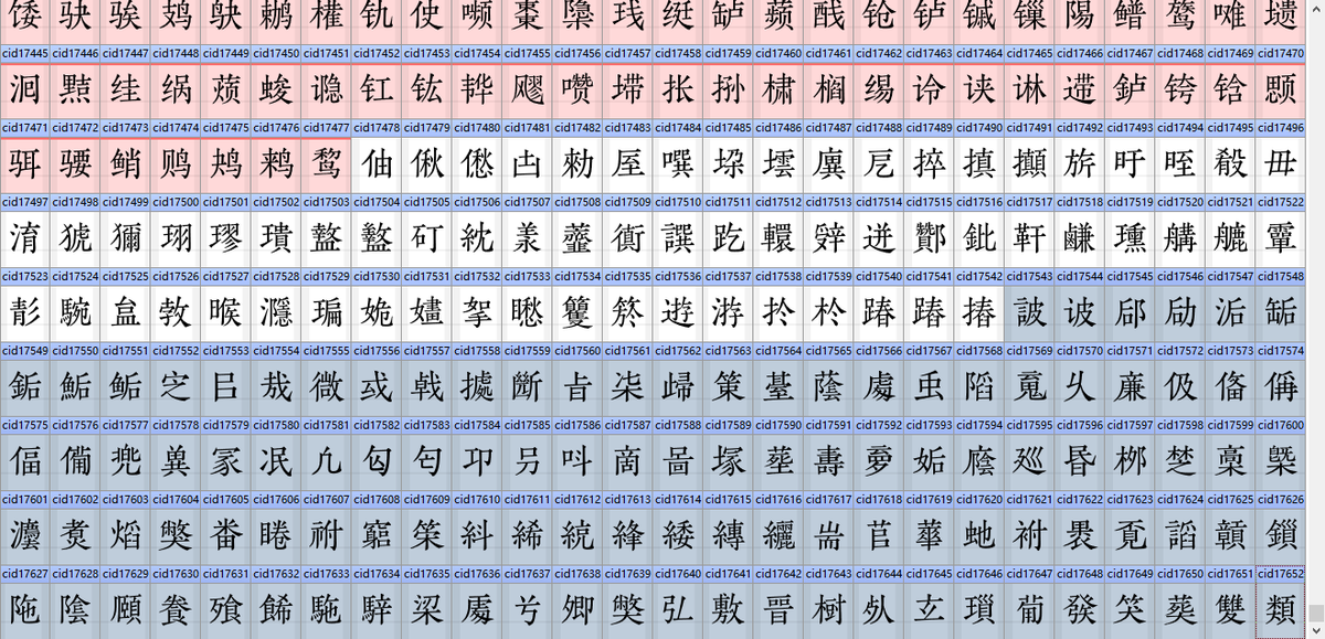 近期置字（12700）……