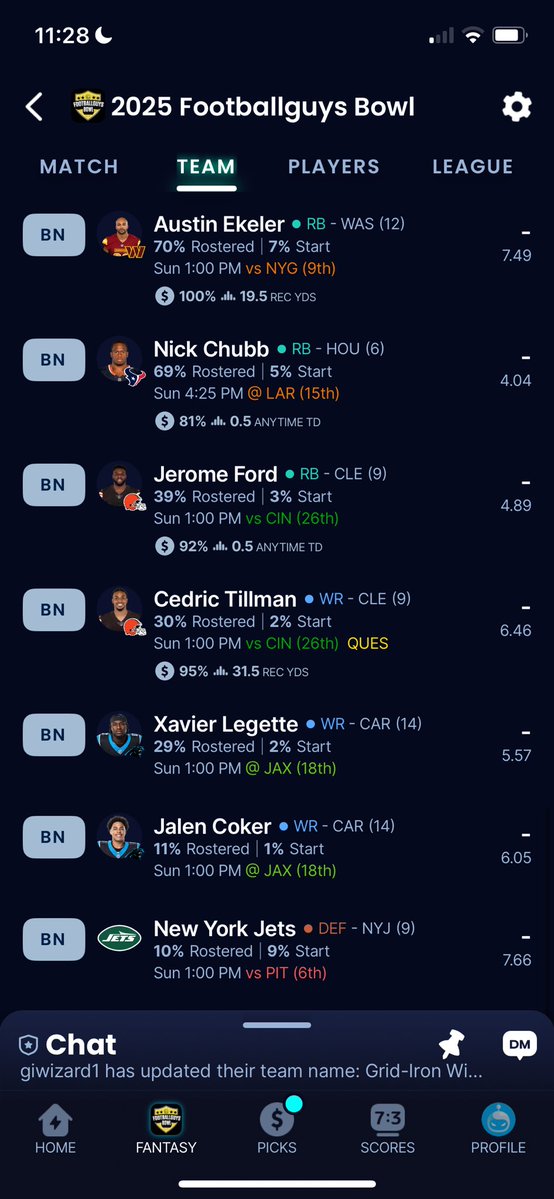 Thomas Shafer (@thomas_shaf3r) on Twitter photo My squad in the <a href="/Footballguys/">Footballguys Fantasy Football</a> bowl! ๐
S/O to <a href="/thejoeywright/">Joey Wright</a> for the invite!
#zeroRB My squad in the <a href="/Footballguys/">Footballguys Fantasy Football</a> bowl! ๐
S/O to <a href="/thejoeywright/">Joey Wright</a> for the invite!
#zeroRB