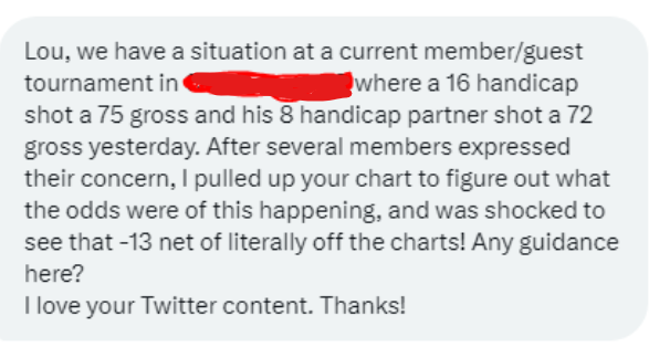 Lou Stagner (Golf Stat Pro) tweet media