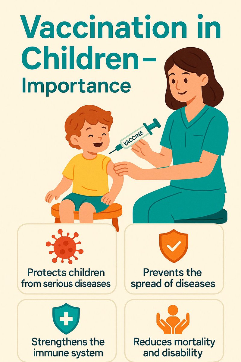 Vaccination is one of the safest and most effective ways to protect children from life-threatening diseases. It not only strengthens their immune system but also prevents the spread of infections and saving lives.

#vaccination #childhealth #immunization #healthykids  #alchetron