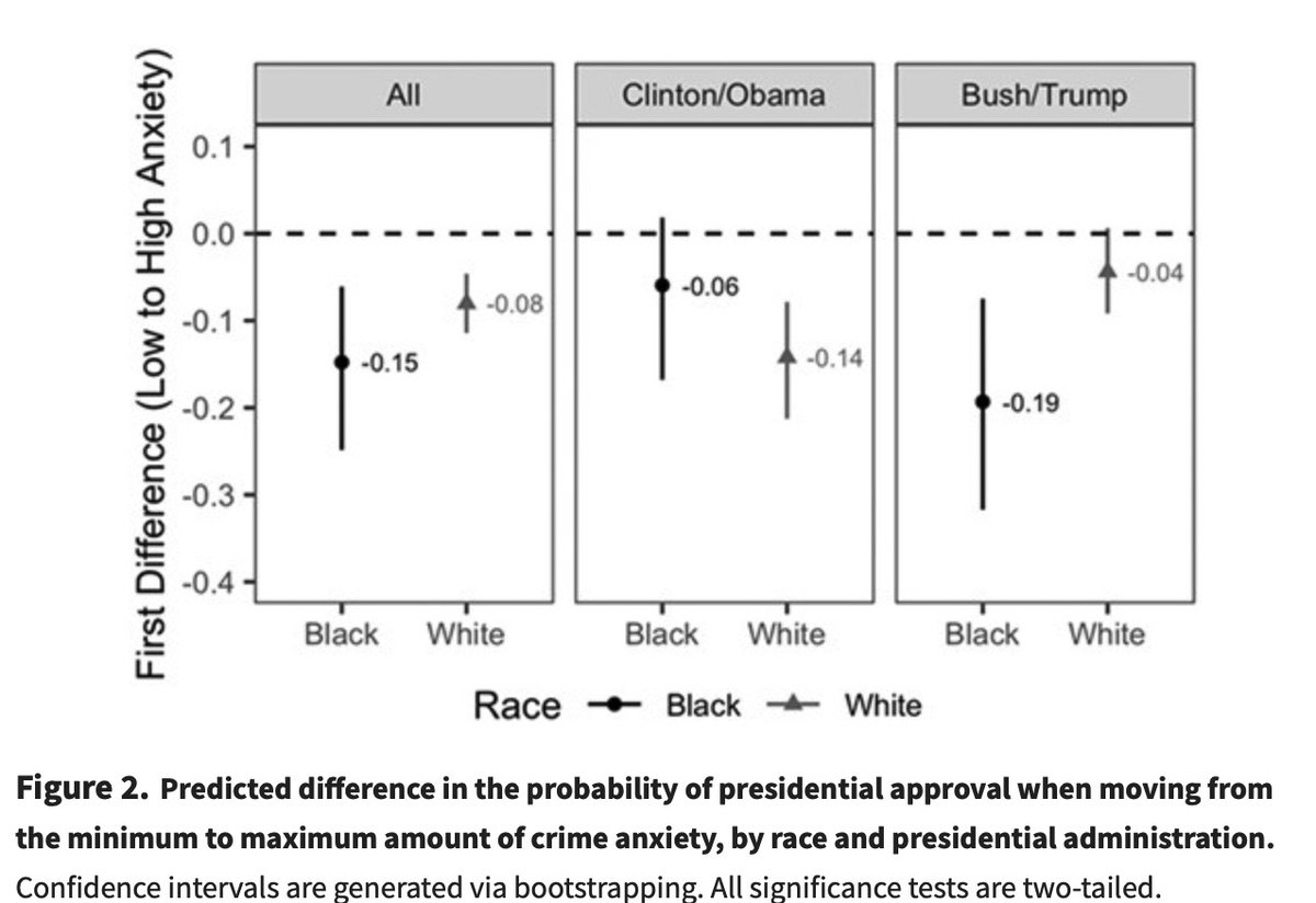 Public Opinion Quarterly tweet media