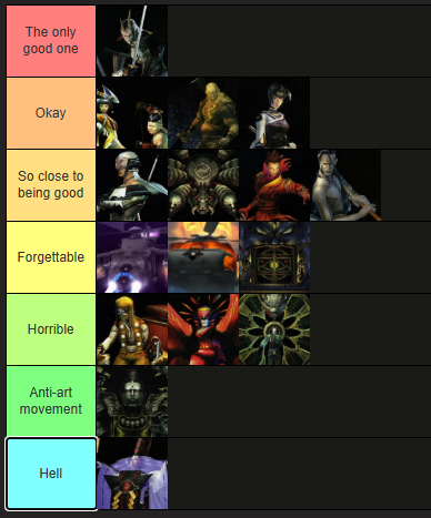 the pre-final boss tier list