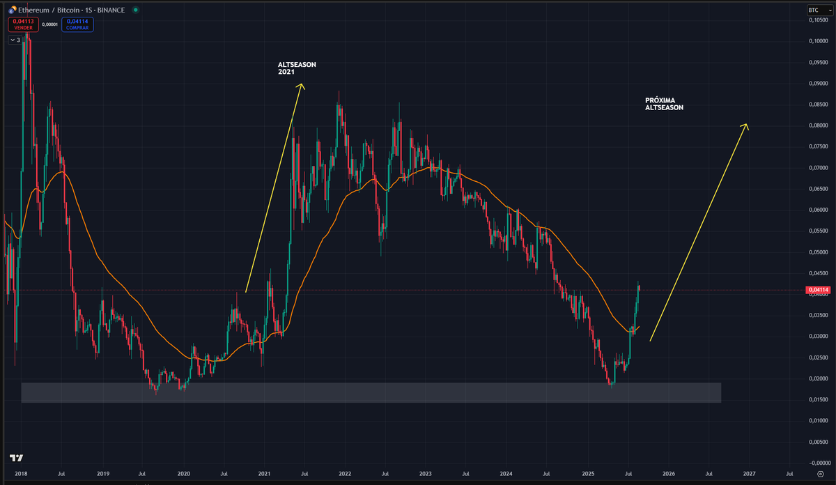 🧙‍♂️ GranMago© 🔮 tweet media