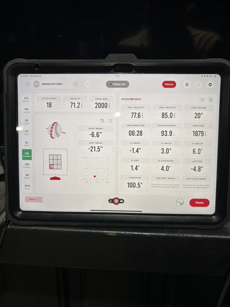 Rapsodo 3.0 is a gamechanger this Fall.

This is the insanely filthy 12-6 Curveball from <a href="/Cam_Guitterrez/">Cameron Guitterrez</a> last night.

One adjustment in Slot &amp; Cue, the difference in his awareness &amp; outcome was immediate.

<a href="/TylerVelino17/">StynkyT</a> from <a href="/PrivateersBSB/">New Orleans Baseball</a> is NOCA’s Rapsodo Pitching Director!