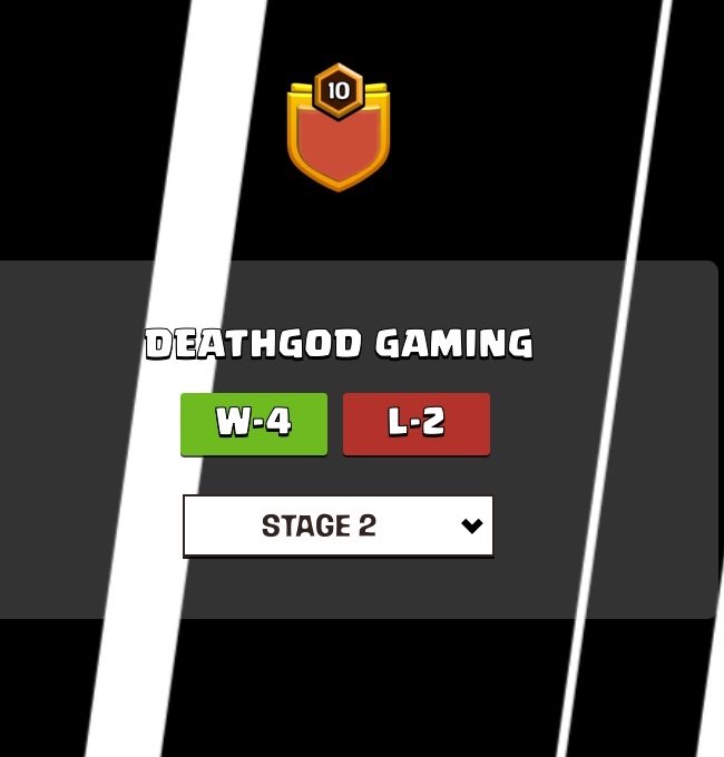 Too close yet too far
End of our world qualifier’s journey for 2025 with mixed emotions 
Happy we qualified last month sad we faced disqualification, happy again we fought back hard this month almost made it to montly finals again but can’t cross the finishing line #clashofclans