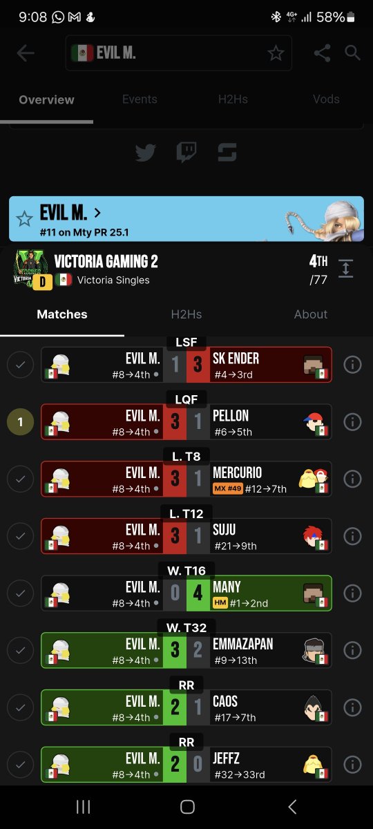 Llámenme GuilLeonardo HerRyes v:
La verdad es que tenia un seed muy difícil de cumplir pero se logró eso y más, que bonito es jugar con tu gente apoyándote.
Me stevearon y me stevearon modo creativo xd