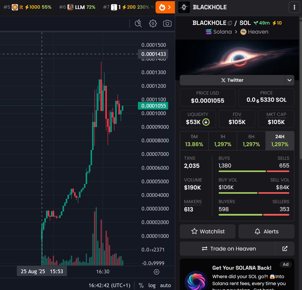 $blackhole beginning to warm up !

2RZmTqa8qerp2V54HRZdcjcXDRrP5guzFtitZaqAQ777

dexscreener.com/solana/hkrw89v…