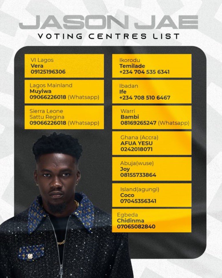 JAEforce, These are your voting reps!!
Kindly reach out to them on everything voting.

JASON JAE X 150M 
JASON JAE THE STANDARD 
#JasonJae
#BBNaijaS10