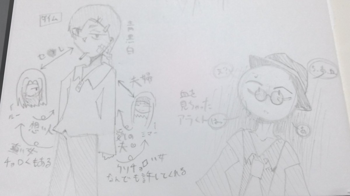 うーんあまりにも手抜き