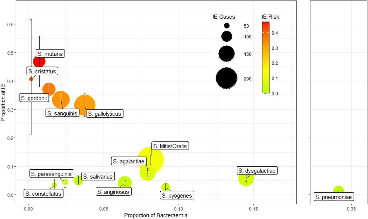 Antibiotic Steward Bassam Ghanem 🅱️C🆔🅿️🌟 tweet media