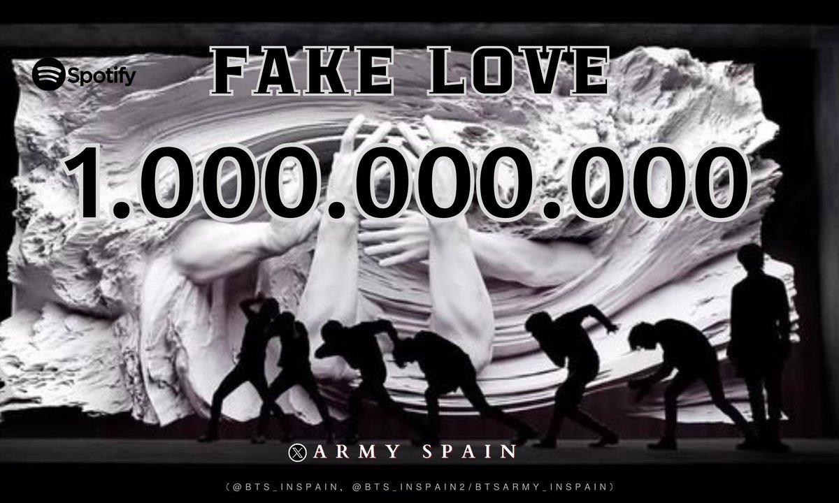 BTS_inSpain2's tweet image. 🎧| #FakeLove de #BTS ha alcanzado 1.000 MILLONES de reproducciones en Spotify (1.000.321.964)! 🎉🎉🎉

Es la canción n°6 de BTS en llegar a esta meta en su perfil de Spotify

¡Sigamos con el stream! 💪🏻💪🏻
1.000M ✅️ 🔜 1.050M
Gap: 49.678.036
📅 29/10

🖇open.spotify.com/track/6m1TWFMe…
