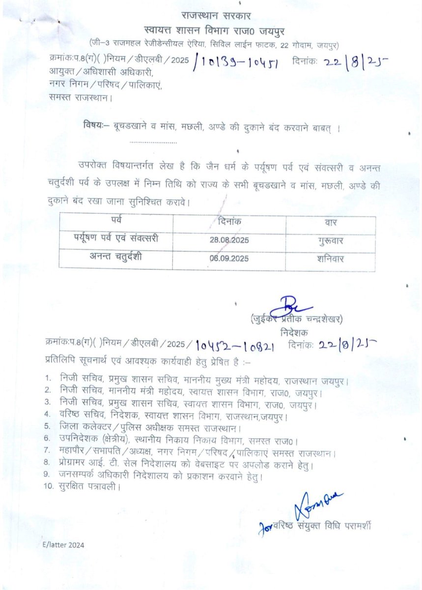 prashantk0141's tweet photo. राजस्थान सरकार का बड़ा निर्णय। 28 अगस्त और 6 सितंबर को पूरे प्रदेश में नॉनवेज की बिक्री पर पाबंदी रहेगी। इस दौरान सभी बूचड़खाने और मटन–चिकन की दुकानें बंद रहेंगी।

#jaipur #NagarNigam 
#nonveg #jain https://t.co/JbwqI6JW0A