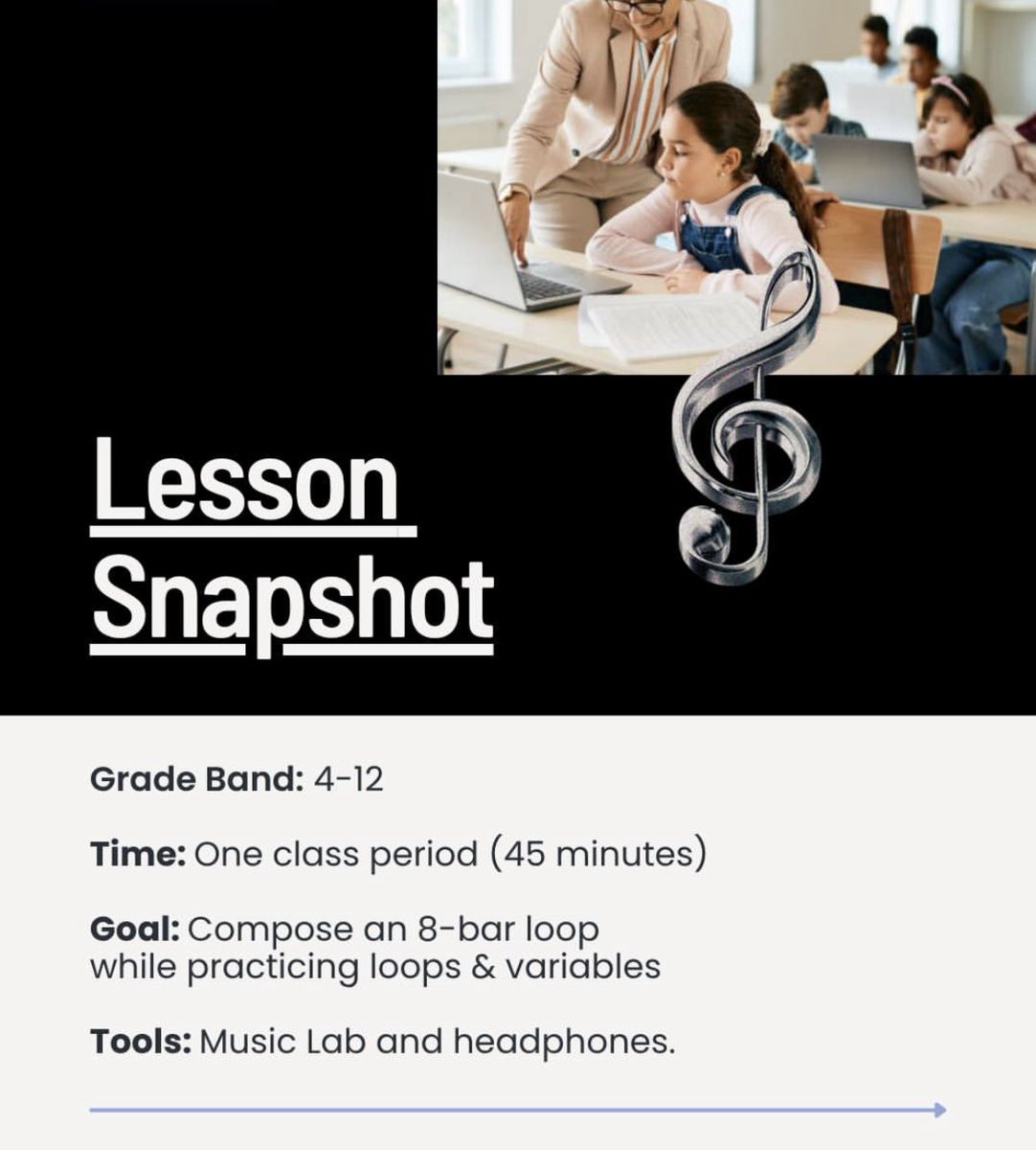 GeneracionCode's tweet image. ¡Atención a todos los amantes de la música!
Esta lección permite a los estudiantes mezclar ritmos mientras dominan las variables. Entra en el currículo completo de programación de CS Discoveries de @codeorg y anímate a codificar el ritmo.