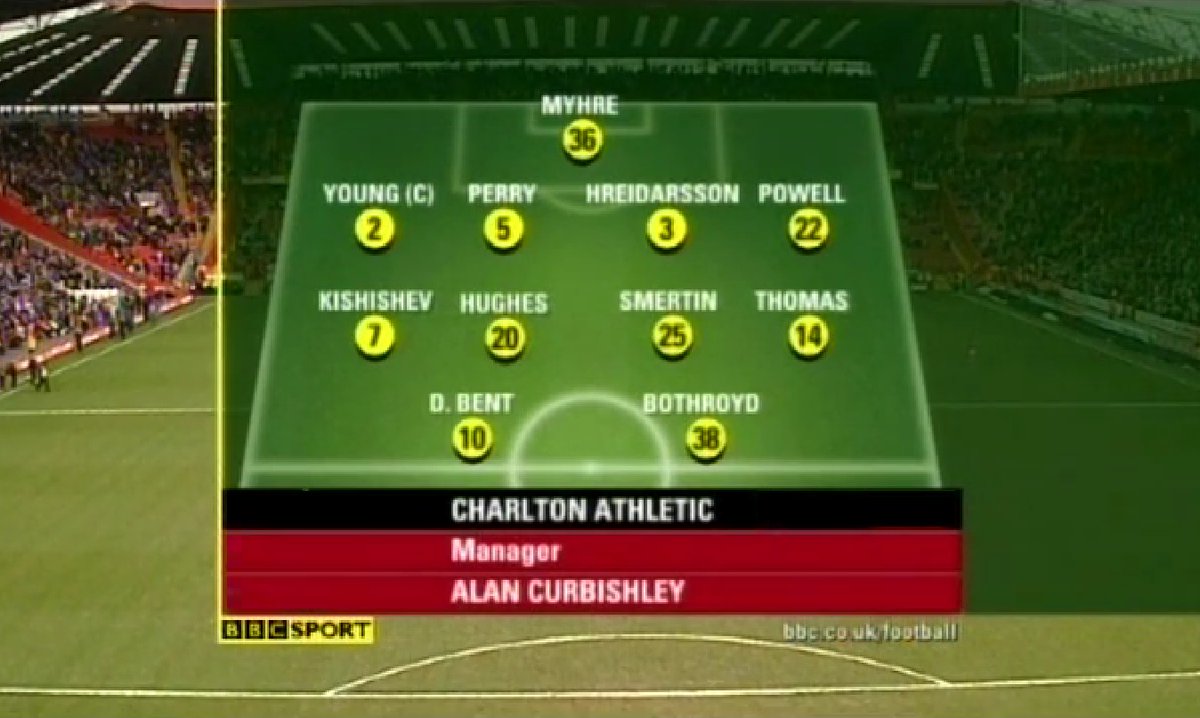 The Premiership Years tweet media