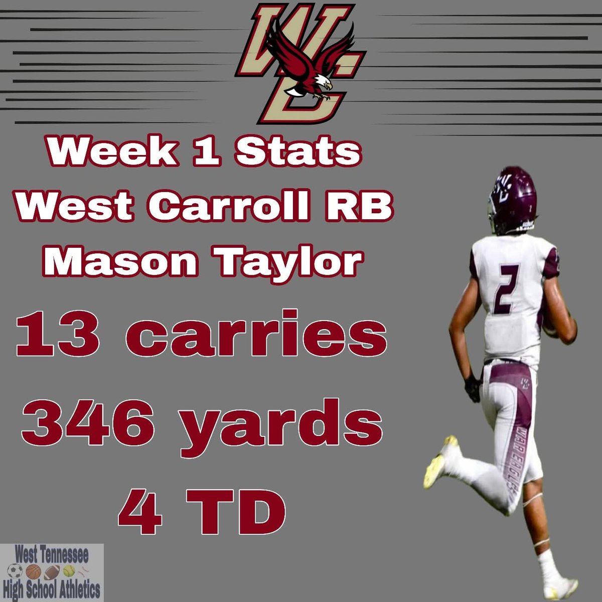 West Tennessee High School Athletics (@west10sports) on Twitter photo West Carroll Sophomore Mason Taylor had himself a night vs. Gibson County West Carroll Sophomore Mason Taylor had himself a night vs. Gibson County