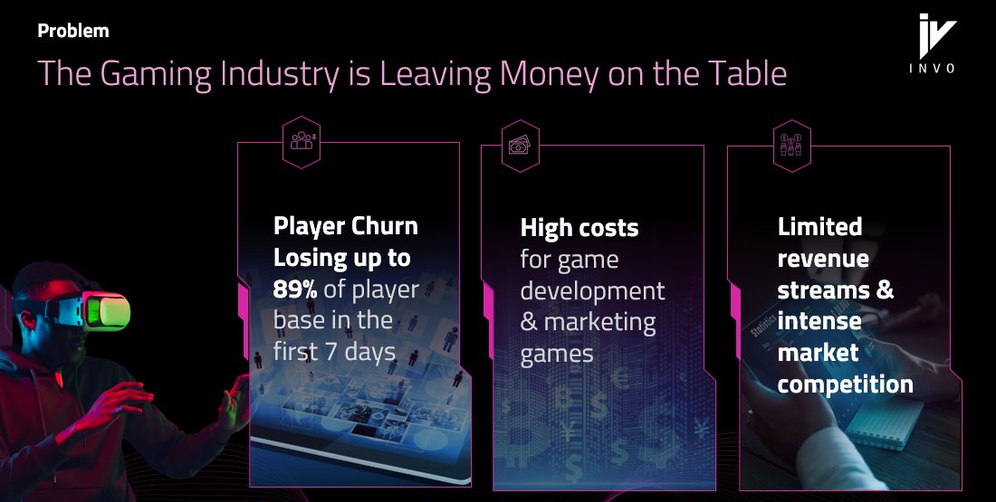5/ 🛠️ Developer Benefits

Invo isn't just player-focused; developers gain too:

New revenue streams from player movement between games.

Reduced economic friction.

Access to a broader player base seeking interoperable experiences.