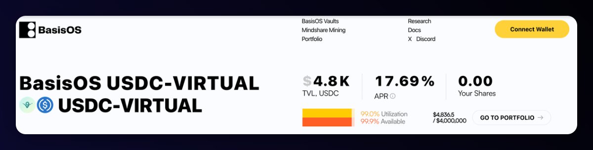 BasisOS cross-chain vault details