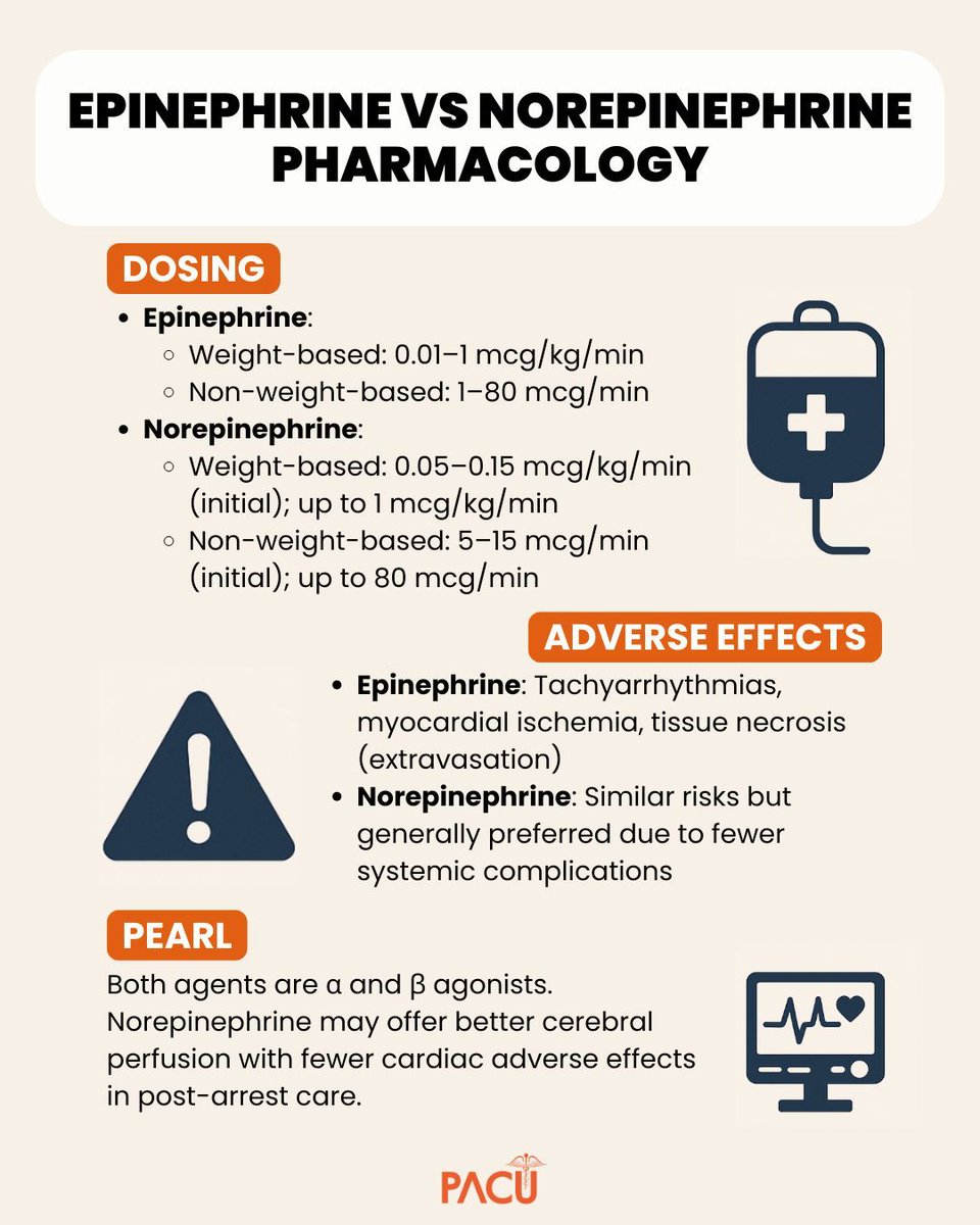 Pharmacy & Acute Care University tweet media
