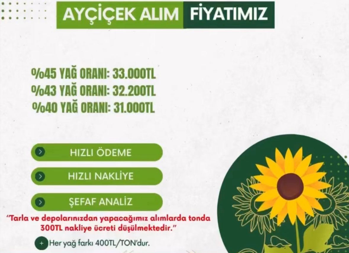 Tekirdağ güncel ayçiçek fiyatı
40 yağ 31.000 tl/ton