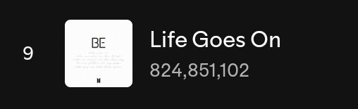 It's time to switch our focus from FAKE LOVE to LIFE GOES ON

Total streams: 824,851,102
streams needed: 175,148,898