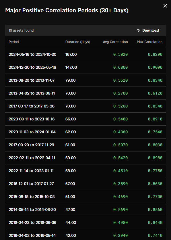 Adam Till, CMT tweet media