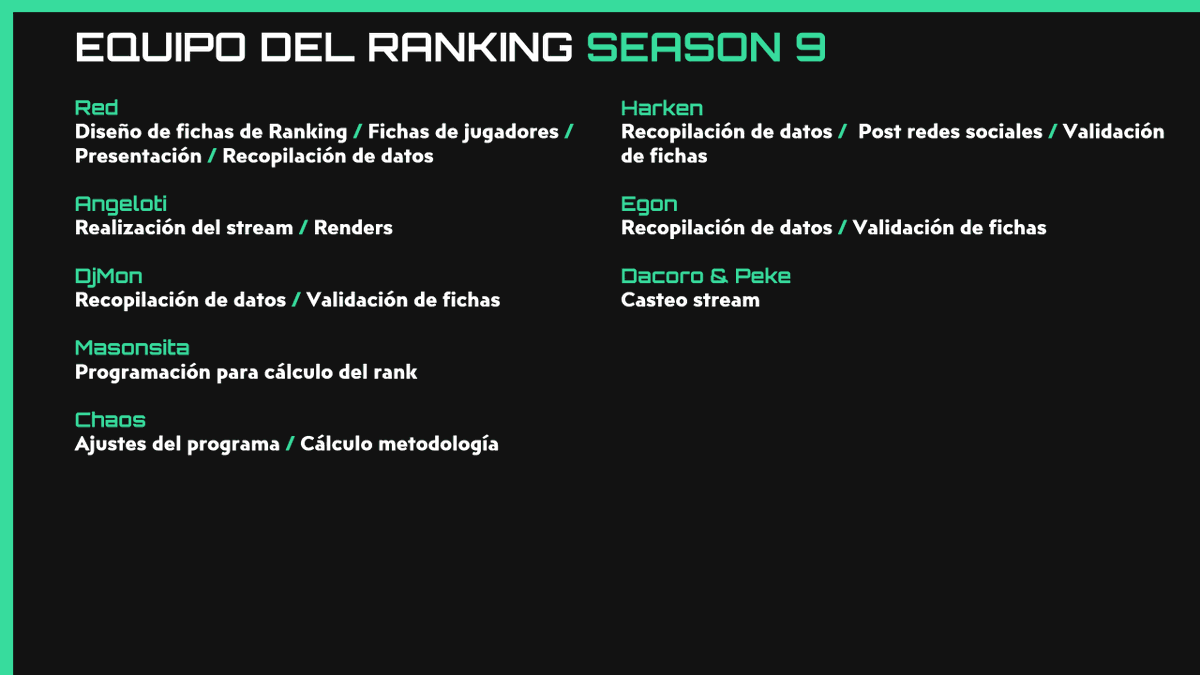 Smash Castilla y León tweet media