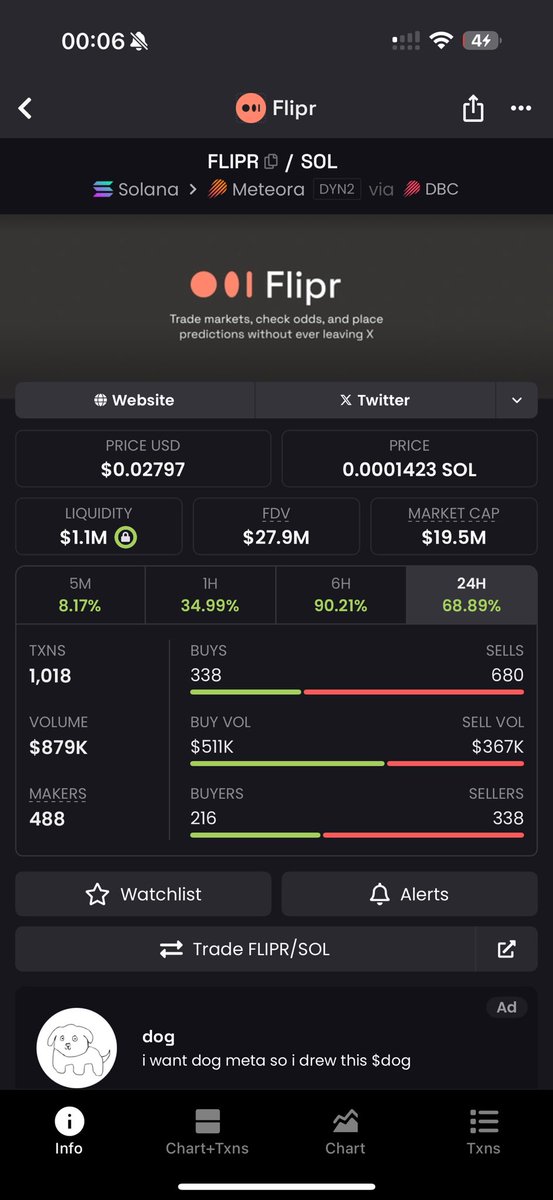 Hacked (@0xhackedd) on Twitter photo 