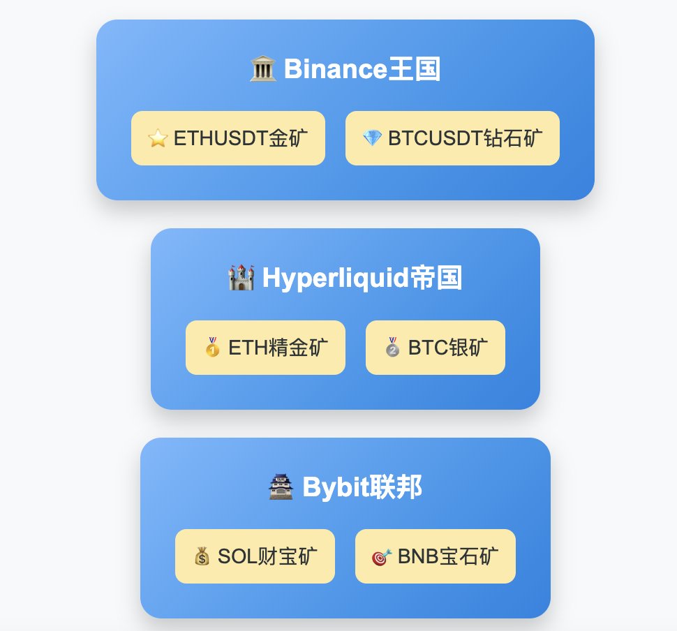 QQㄋㄟㄋㄟ甜到咩噗的Yankee tweet media