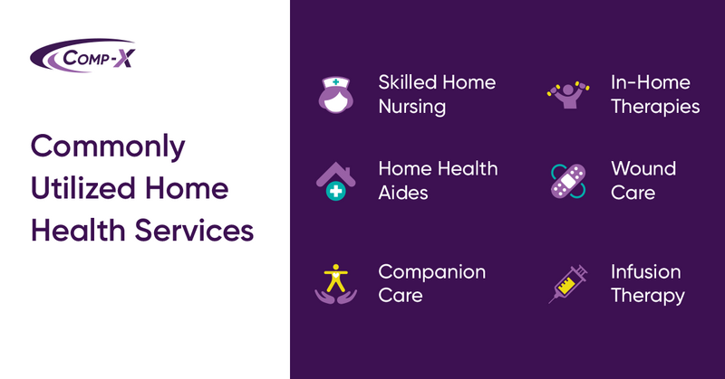 compxmedical's tweet photo. The spectrum of #homehealth services in #workcomp ranges from skilled medical care to supportive daily assistance. Each service serves a specific purpose in the recovery journey. Proper coordination ensures IWs receive the right level of care. https://t.co/H8m5atp3Vy