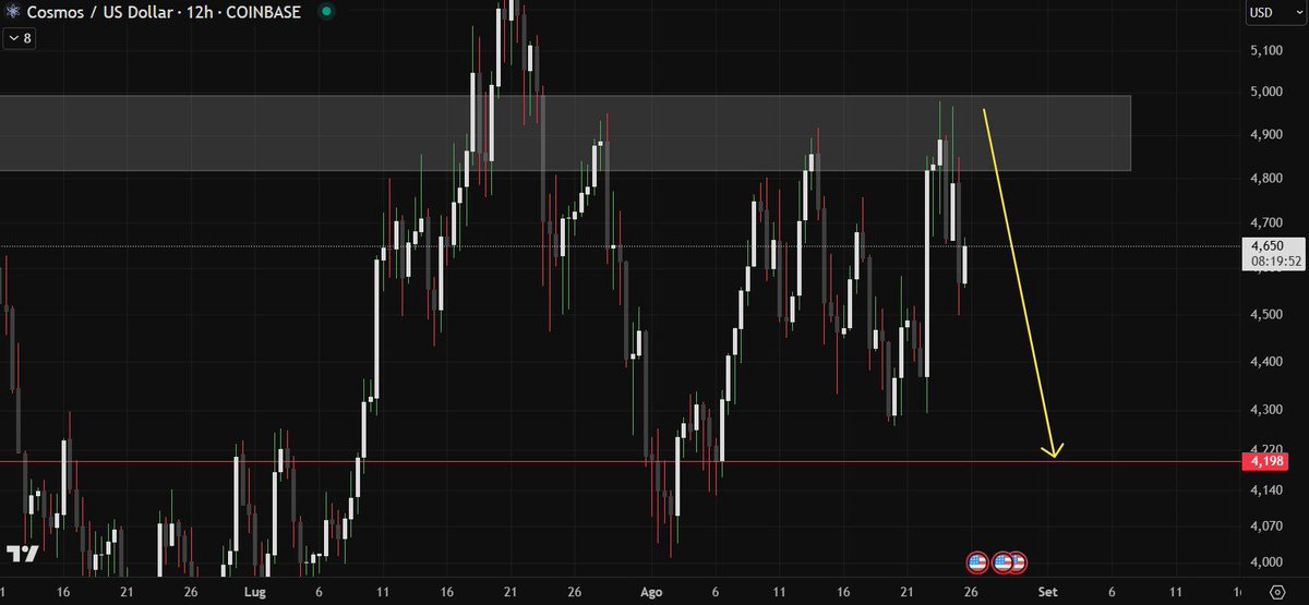 Smcapitalclub tweet media