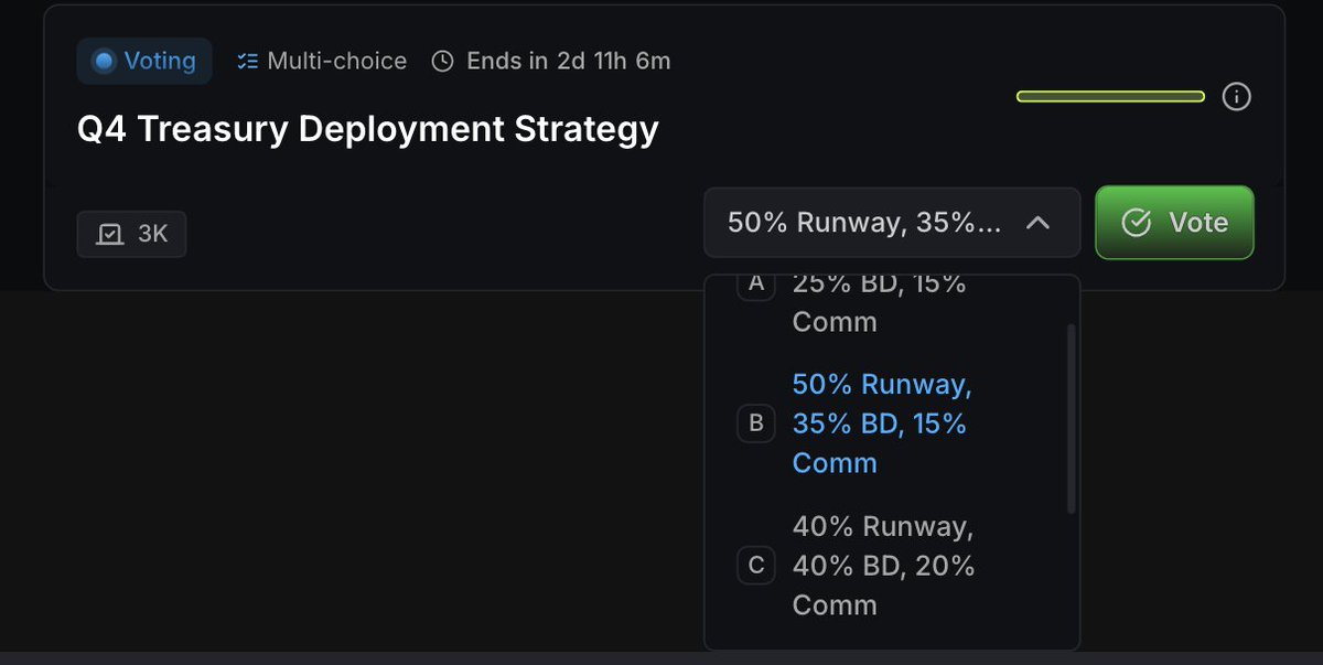 Screenshot of a single-choice proposal interface on Realms DAOs showing treasury strategy options