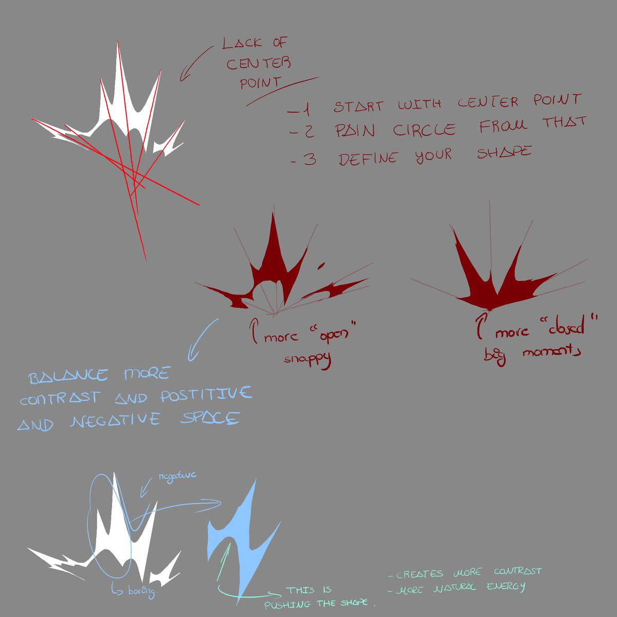 VFXApprentice (@vfxapprentice) on Twitter photo š„ Dynamic burst shapes have a balance of a proper center point with compelling shapes that emanate outward. <a href="/SrRafles/">āØRaflesāØ</a> notes show how the spikes all point back to a single spot, maximizing the intensity and cohesion of the overall burst!
#vfx #shapes š„ Dynamic burst shapes have a balance of a proper center point with compelling shapes that emanate outward. <a href="/SrRafles/">āØRaflesāØ</a> notes show how the spikes all point back to a single spot, maximizing the intensity and cohesion of the overall burst!
#vfx #shapes