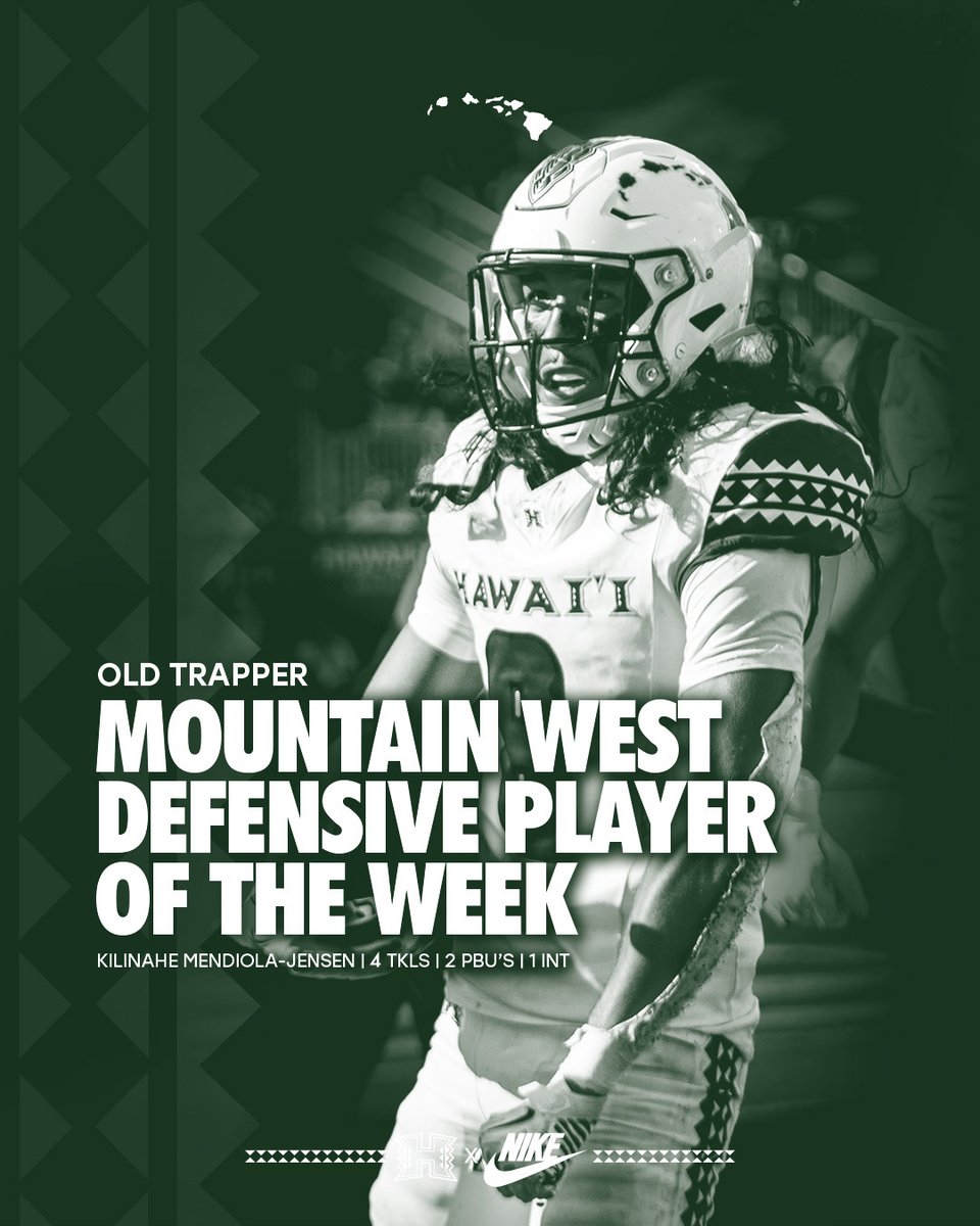 Hawaii Football (@hawaiifootball) on Twitter photo Flipped the script.
<a href="/kilinahe_mj/">Kilinahe Mendiola-Jensen</a> is the Mountain West Defensive Player of the Week following his game-changing INT.
#BRADDAHHOOD x #GoBows Flipped the script.
<a href="/kilinahe_mj/">Kilinahe Mendiola-Jensen</a> is the Mountain West Defensive Player of the Week following his game-changing INT.
#BRADDAHHOOD x #GoBows