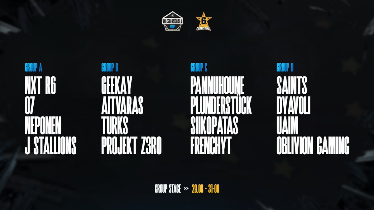 📢 The Groups are set!
Let’s give a warm welcome to the teams advancing to the Group Stage of Die Meisterschaft: Europe! 🔥

Group A:
<a href="/GONXTGG/">NXT</a> 
#o7 
#Neponen 
#JStallions

Group B:
@Geekay_Esports 
#Aitvaras
<a href="/R6Turks/">CRAYZZ Turks</a> 
#ProjektZ3ro

Group C:
#Pannuhuone
#Plunderstück
#Siikopatas
