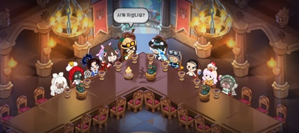 i understand town square but... why do we need to use mycookie in guild?