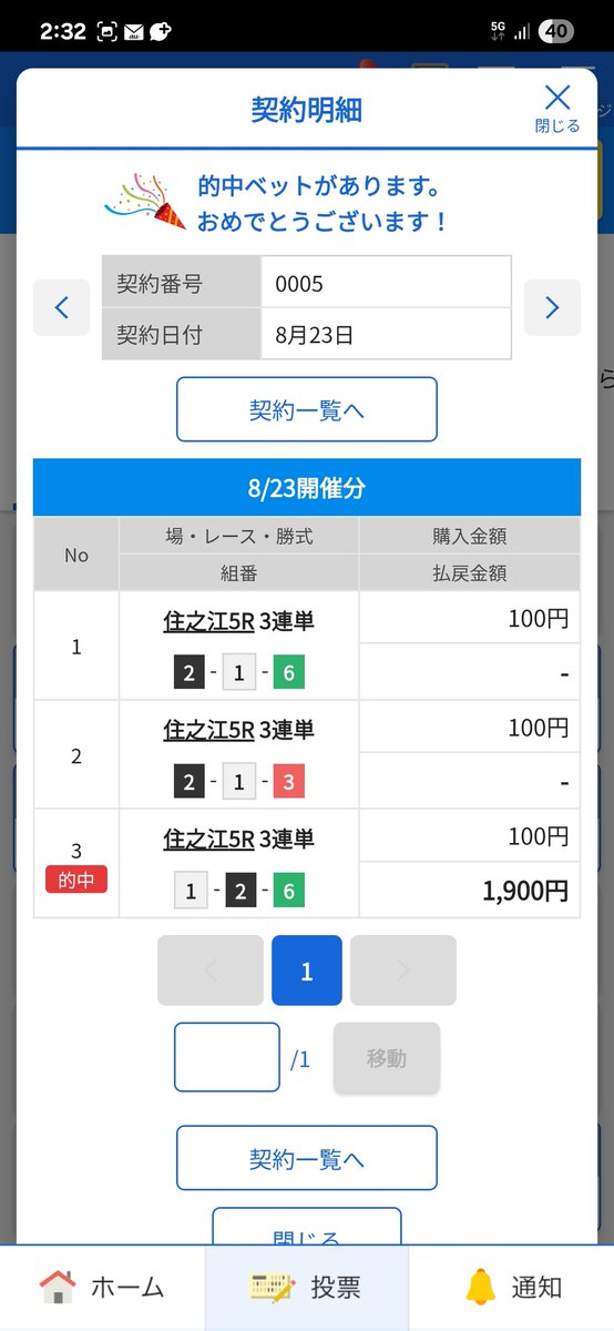 8月23日🏁🚤
投資¥1,900　回収¥6,030
+¥4,130🤙
#競艇 #競艇デビュー #競艇で稼ぐ #ボートレース #ボートレース結果