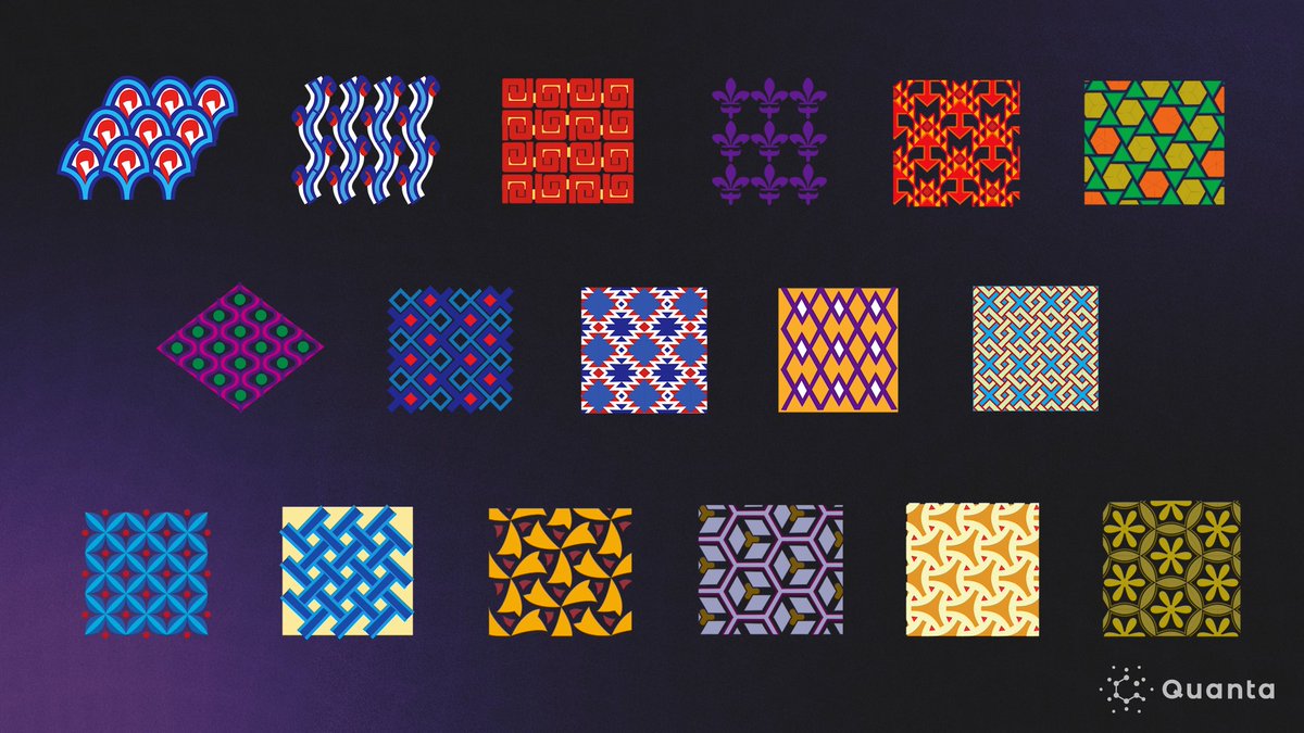 There are just 17 ways that symmetry can work in wallpaper; 17 types of symmetry exist for continuous 2D patterns. quantamagazine.org/the-theorist-w…